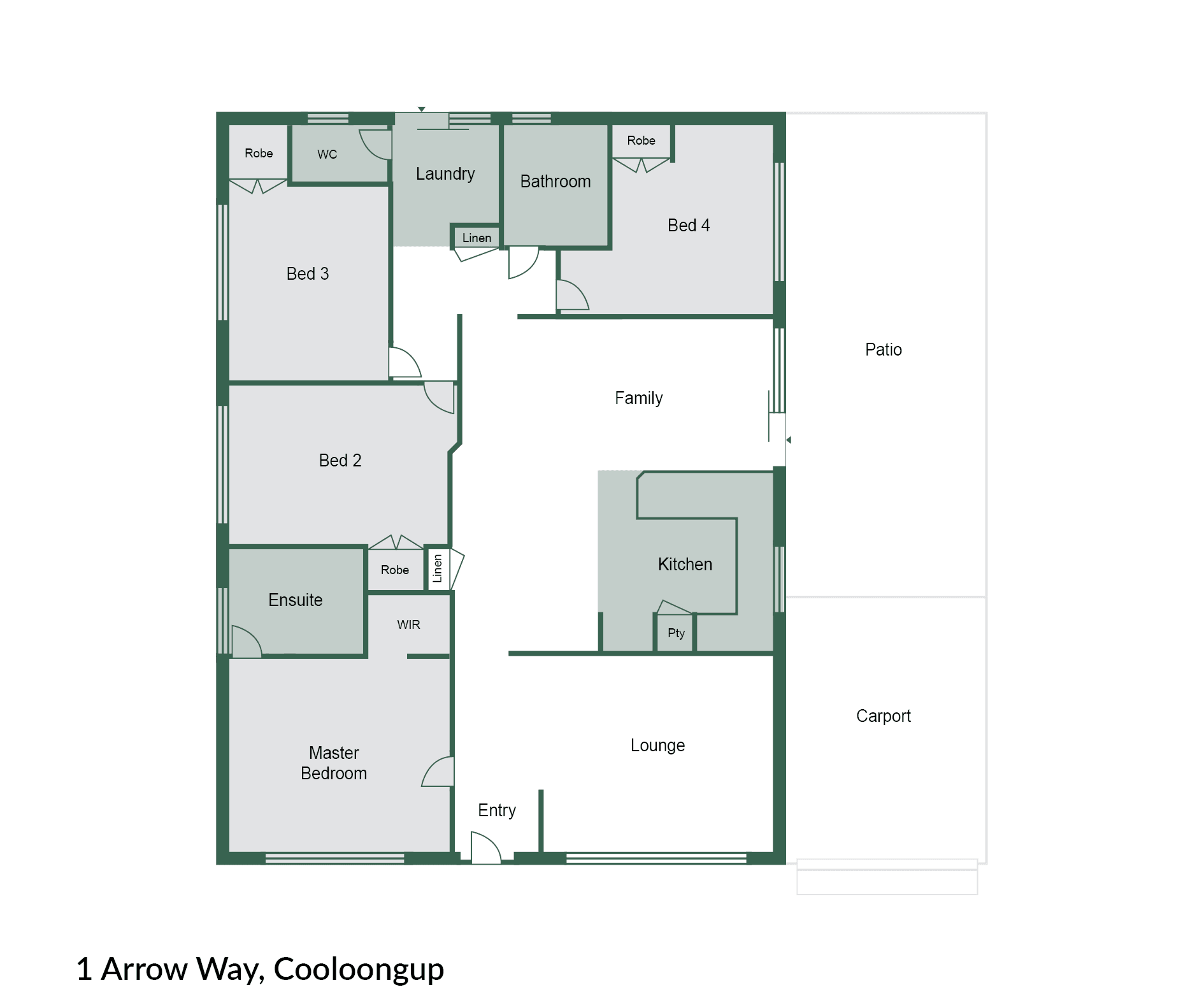 1 Arrow Way, COOLOONGUP, WA 6168