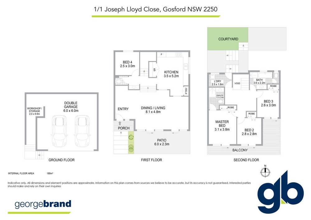 1/1 Joseph Lloyd Close, Gosford, NSW 2250