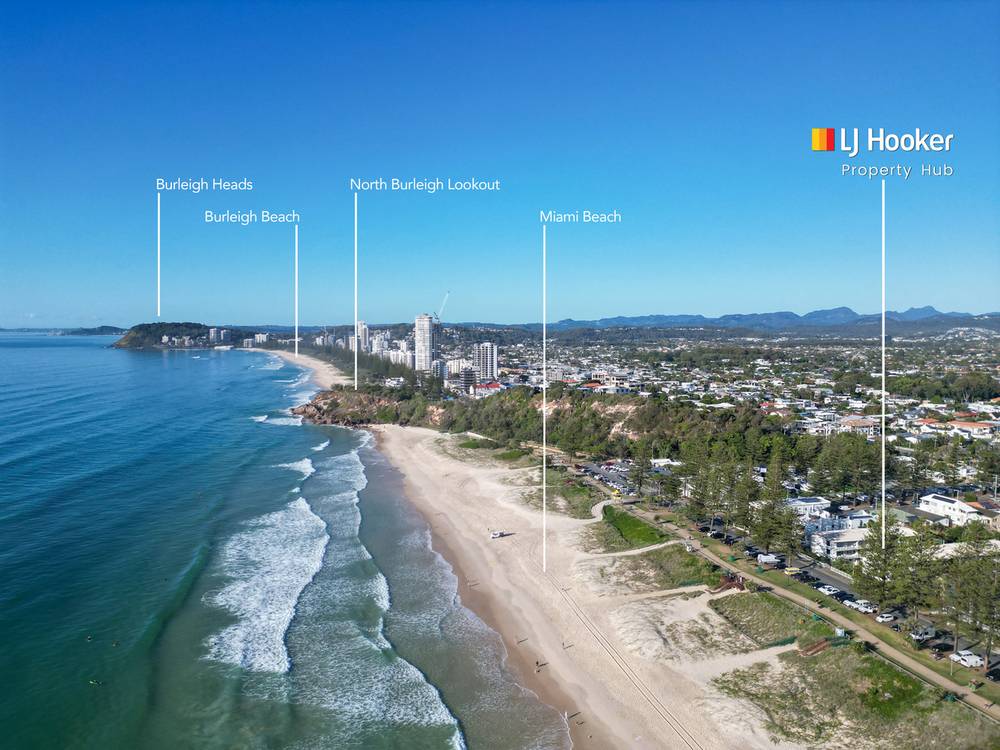 16/8-12 Marine Parade, MIAMI, QLD 4220