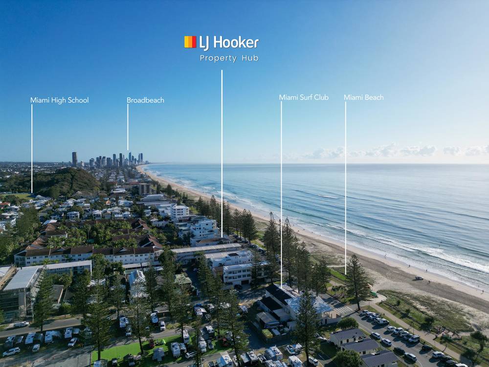 16/8-12 Marine Parade, MIAMI, QLD 4220