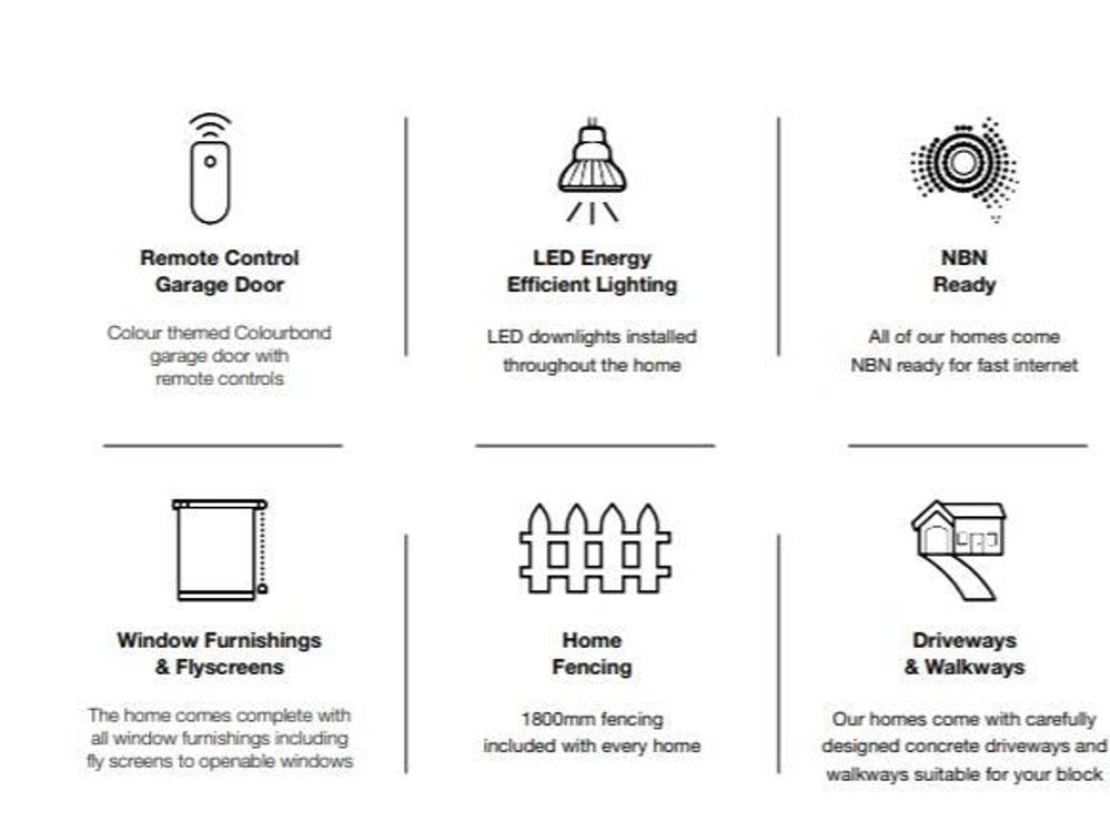 Lot CALL ZAFFER, TARNEIT, VIC 3029