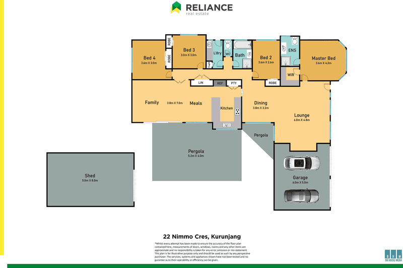 22 Nimmo Crescent, Kurunjang, VIC 3337