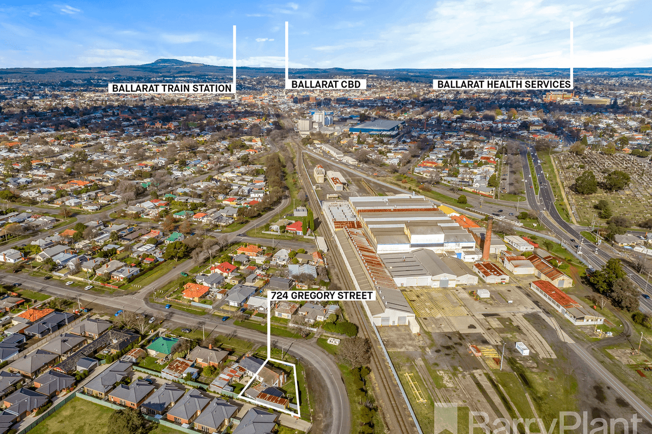 724 Gregory Street, Soldiers Hill, VIC 3350