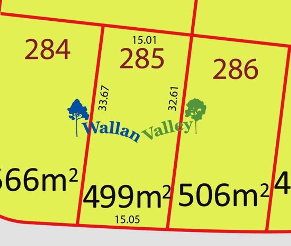 lot 285 Firetail Ave, WALLAN, VIC 3756
