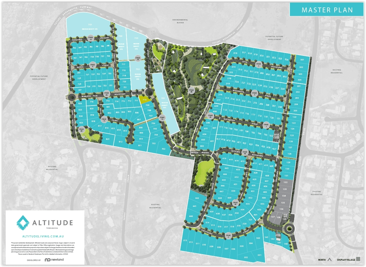 Lot 710 Market Parade, Terranora, NSW 2486