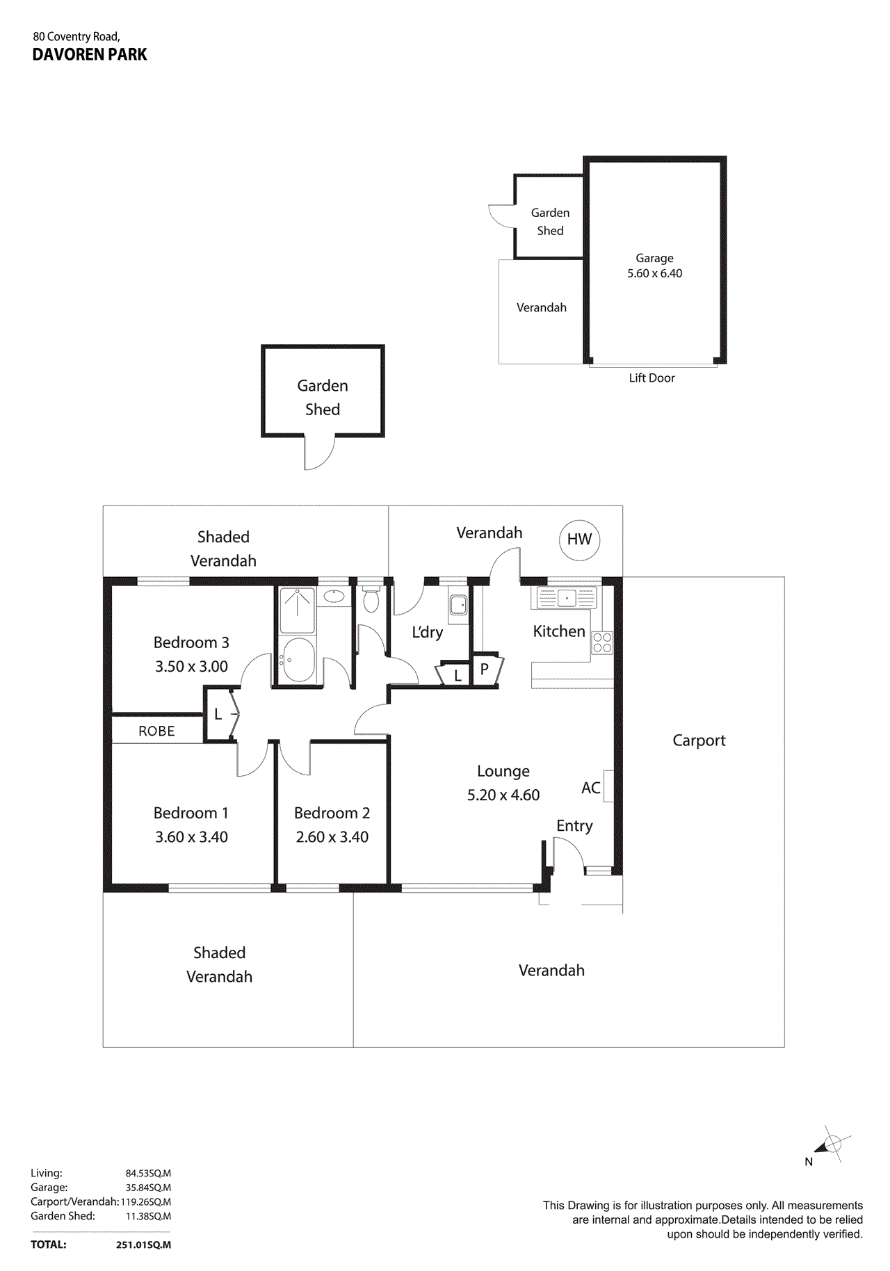 80 Coventry Road, DAVOREN PARK, SA 5113