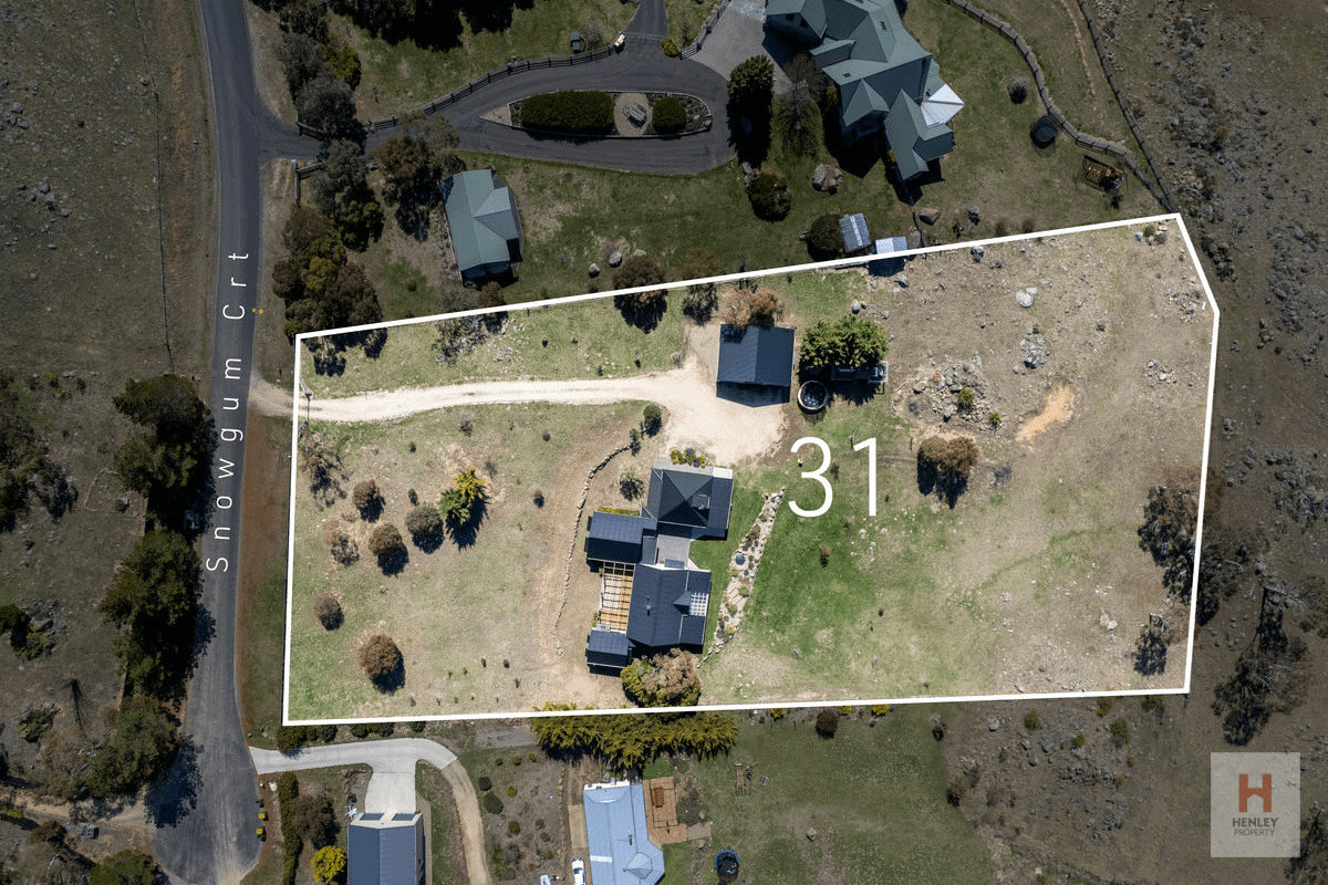 31 Snowgum Court, Jindabyne, NSW 2627