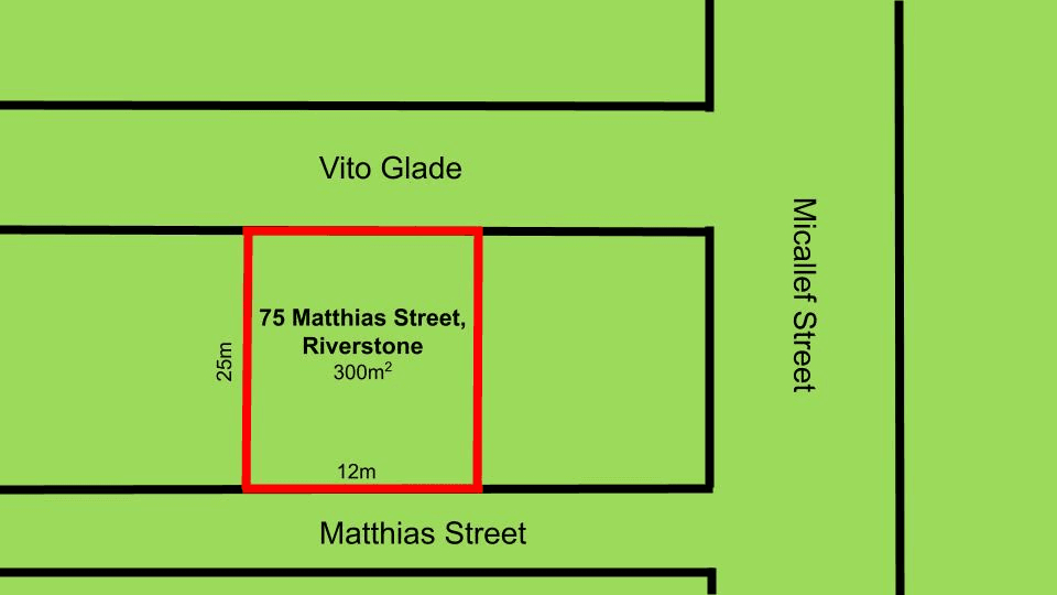 75 Matthias Street, RIVERSTONE, NSW 2765