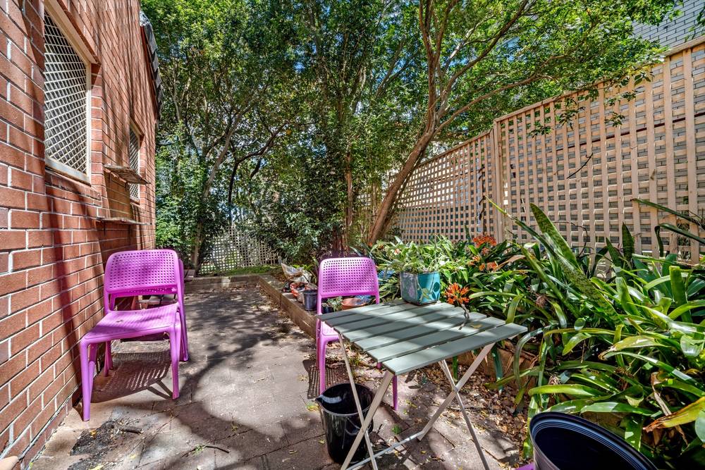 40 Boronia Street, Kensington, NSW 2033