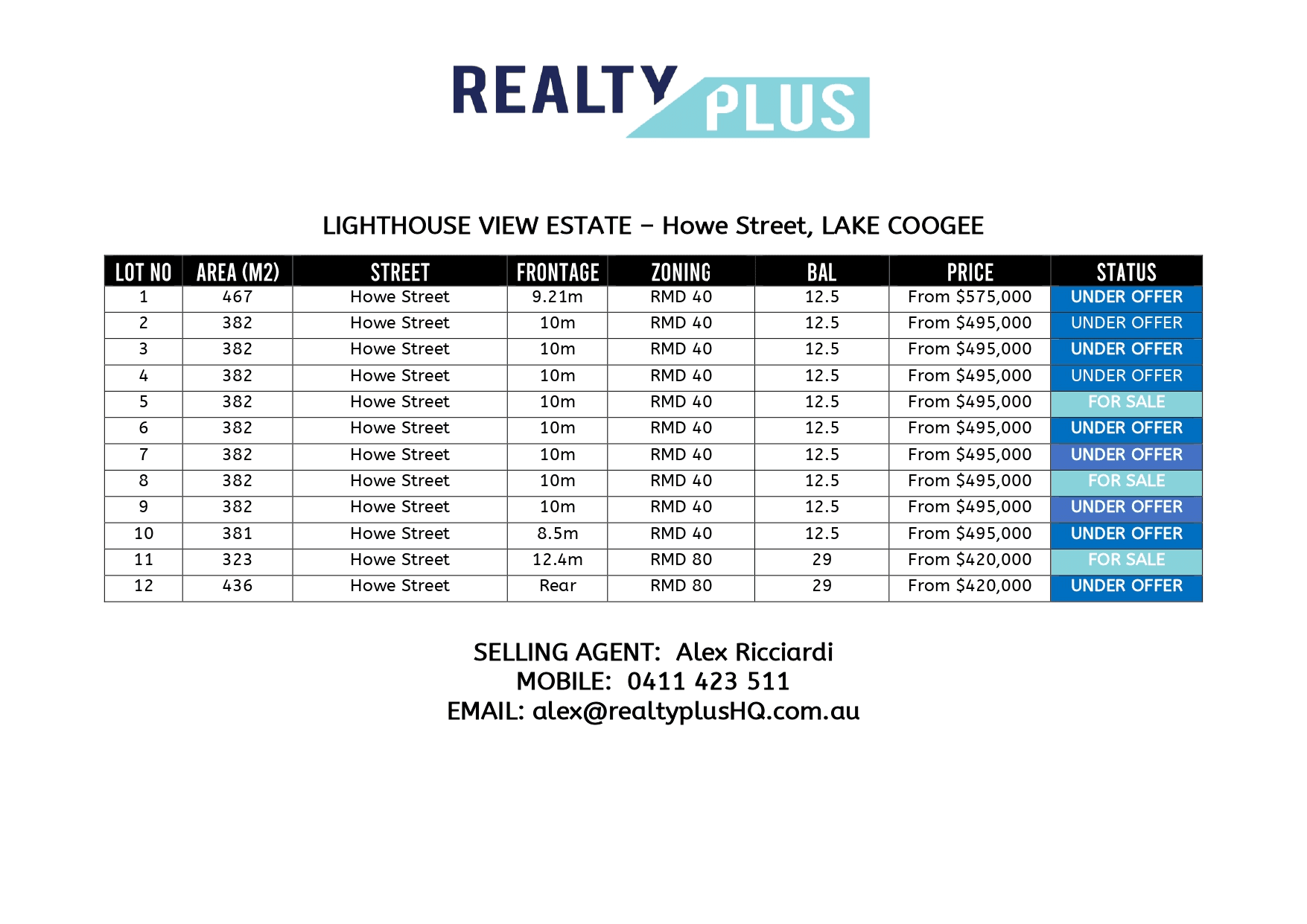Howe Street, LAKE COOGEE, WA 6166
