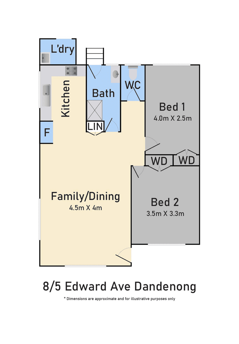 8/3-5 Edward Avenue, DANDENONG, VIC 3175