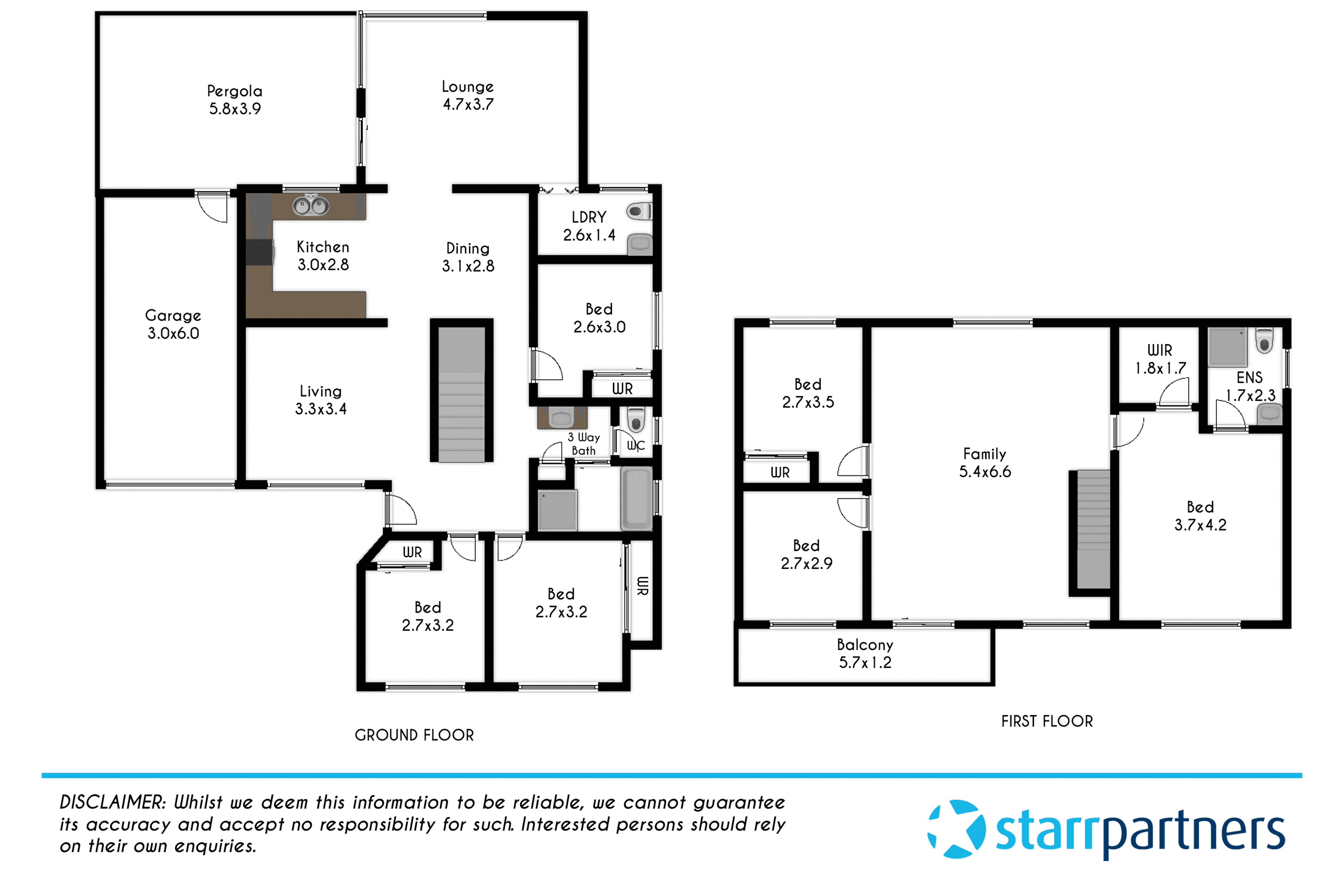 3 Tanner Place, Minchinbury, NSW 2770