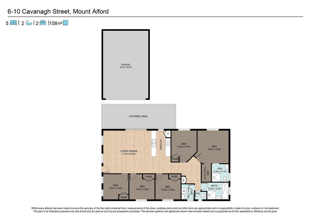 6 Cavanagh Street, MOUNT ALFORD, QLD 4310