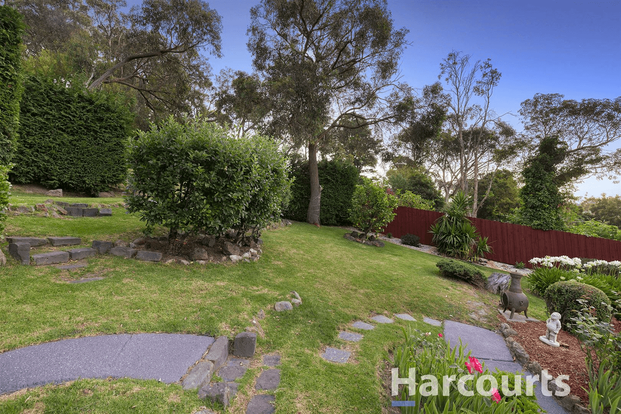 244 Forest Road, BORONIA, VIC 3155