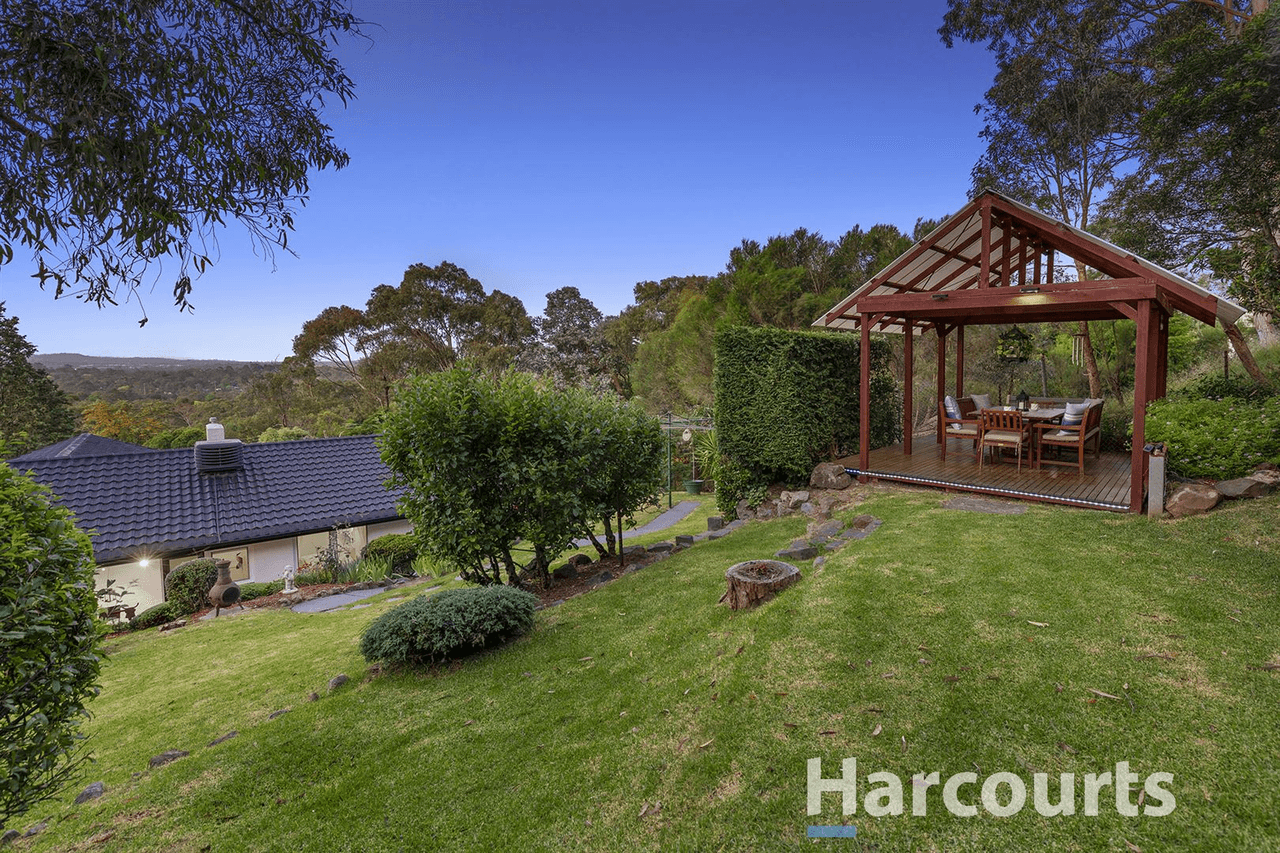 244 Forest Road, BORONIA, VIC 3155