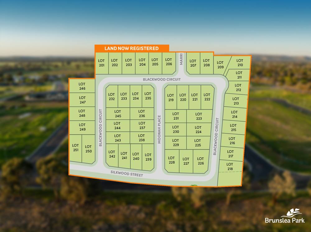 Blackwood Circuit, Forest Hill, NSW 2651