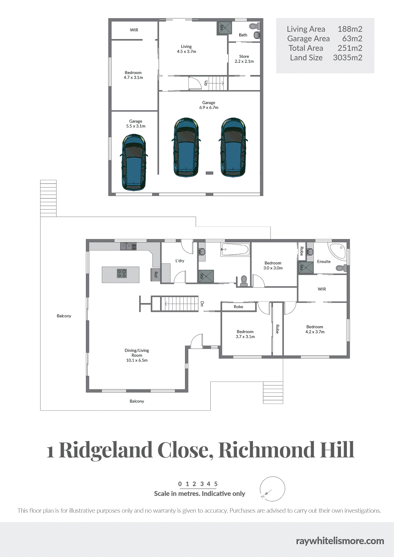 1 Ridgeland Close, RICHMOND HILL, NSW 2480