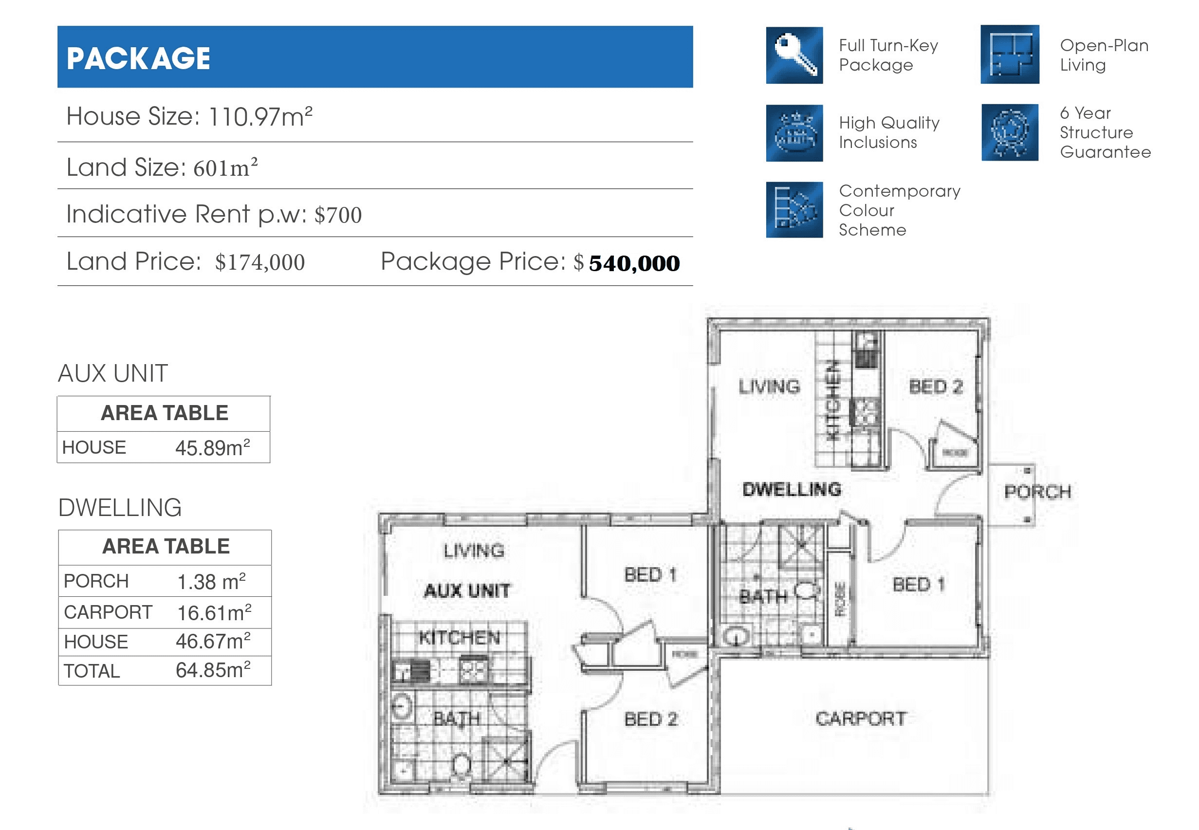 Lot 403 Trafalgar Estate, TAMWORTH, NSW 2340